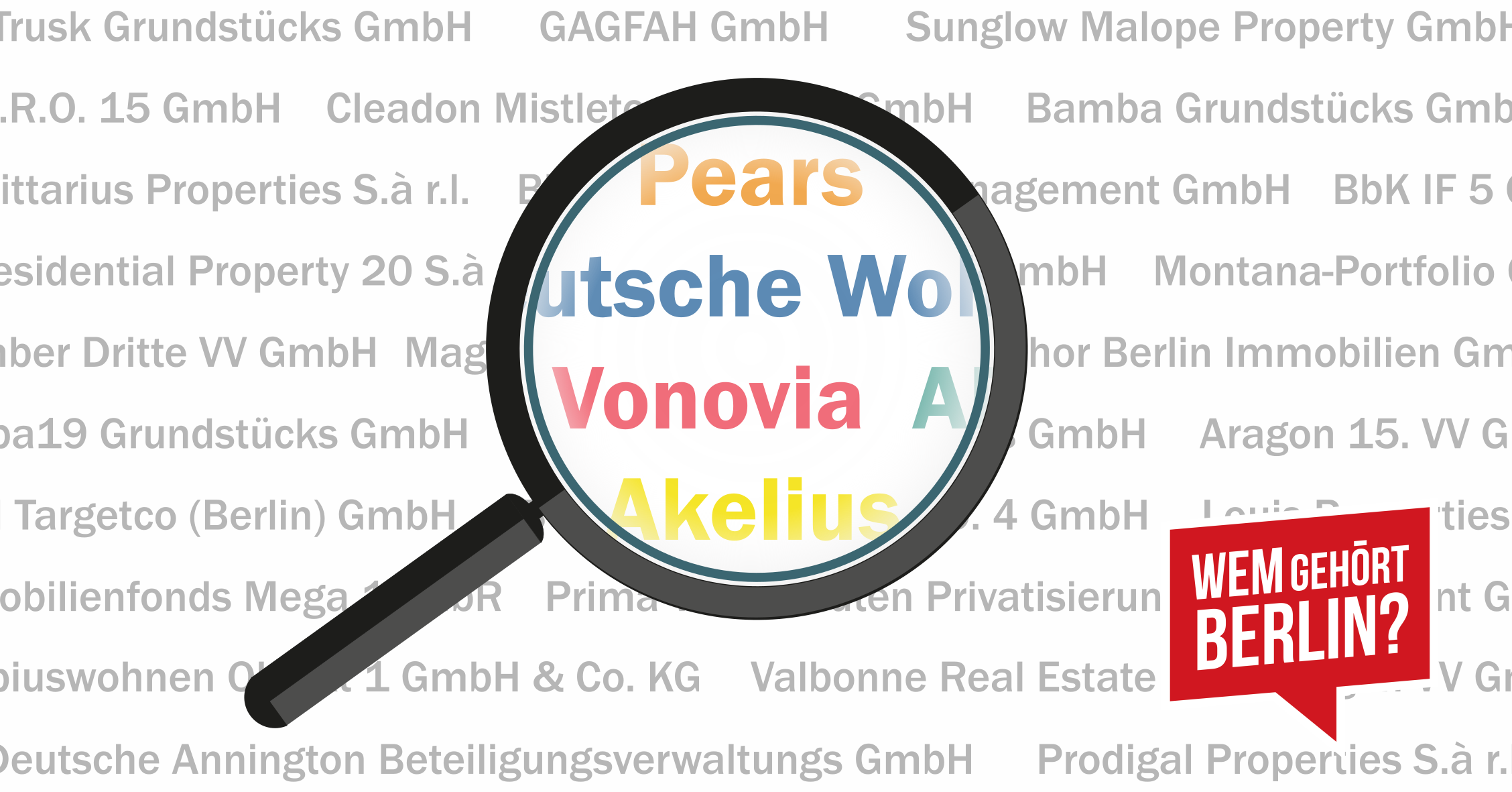 Gehört meine Wohnung Berlins größten Eigentümern?