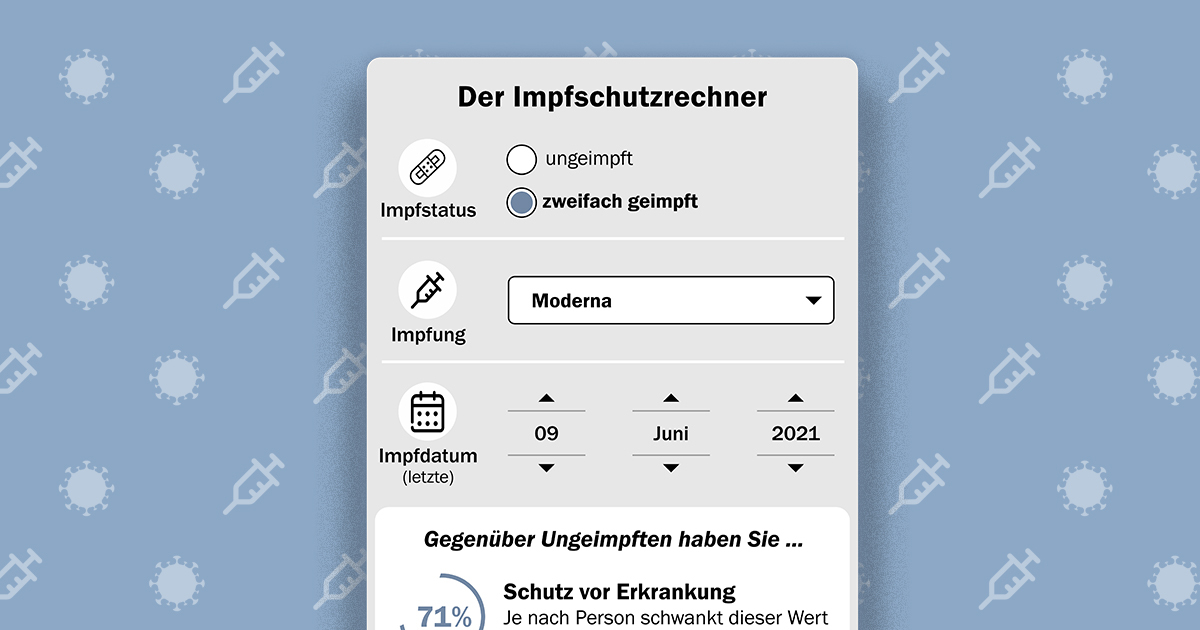 interaktiv.tagesspiegel.de