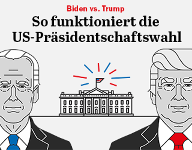 Die 20 Wichtigsten Fragen Zur US-Wahl | Tagesspiegel