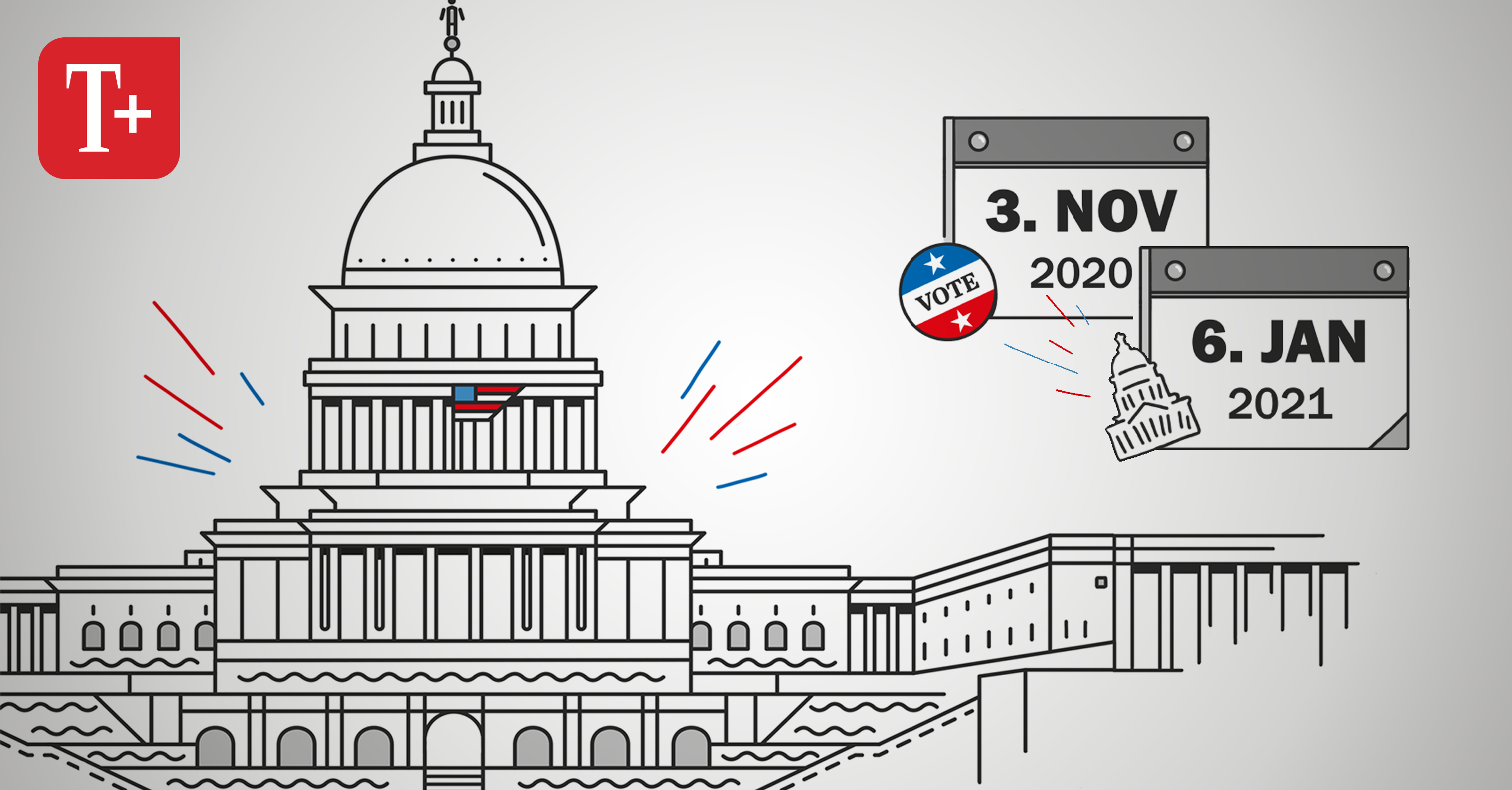 FRAGEBOGEN ZUR US WAHL visual data 3