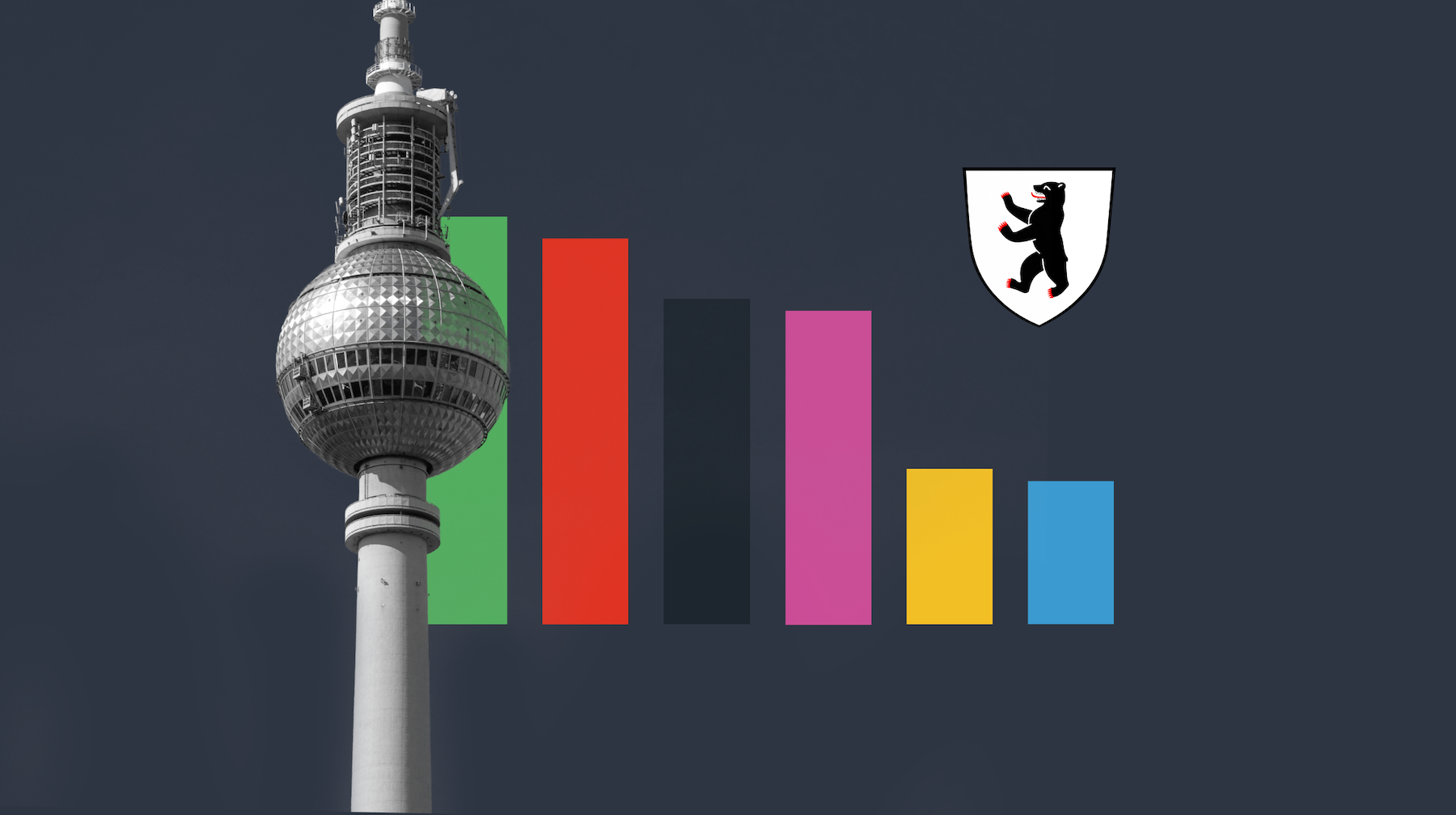 Die 2021 Tagesspiegel