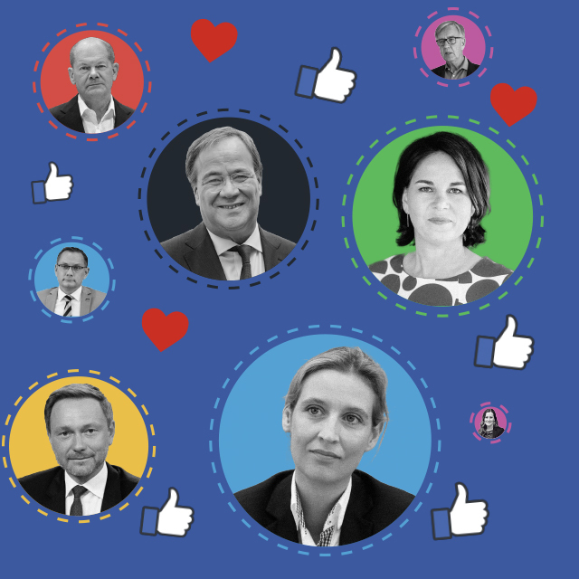 Wie Gut Nutzen Die Spitzenkandidaten Social Media Im Wahlkampf 2021 ...